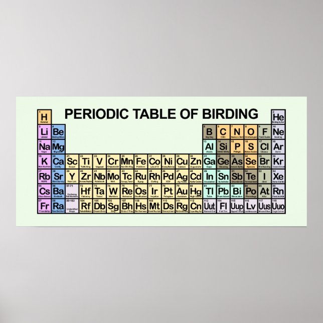Periodic Table of Birding Poster (Front)