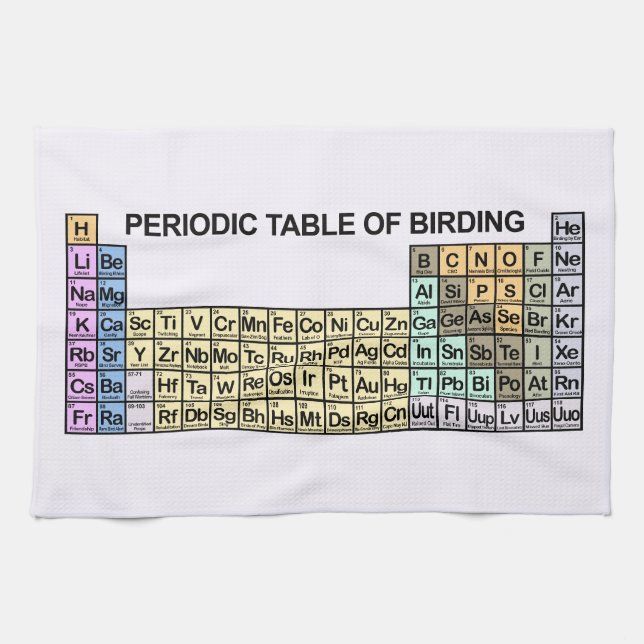 Periodic Table of Birding Tea Towel (Horizontal)