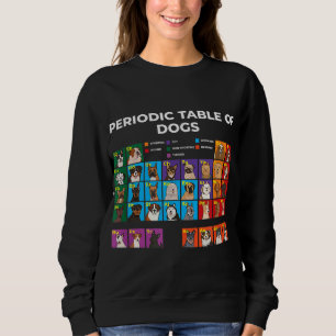 Periodic Table of Dogs, Dog Lover, Funny Science Sweatshirt