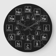 PERIODIC TABLE OF ELEMENTS - 24 HOUR