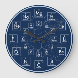 PERIODIC TABLE OF ELEMENTS - 24 HOUR LARGE CLOCK