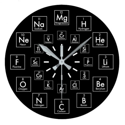 Periodic Table Gifts & Gift Ideas | Zazzle UK