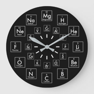 PERIODIC TABLE OF ELEMENTS - 24 HOUR LARGE CLOCK