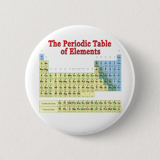 Periodic Table of Elements 6 Cm Round Badge (Front)