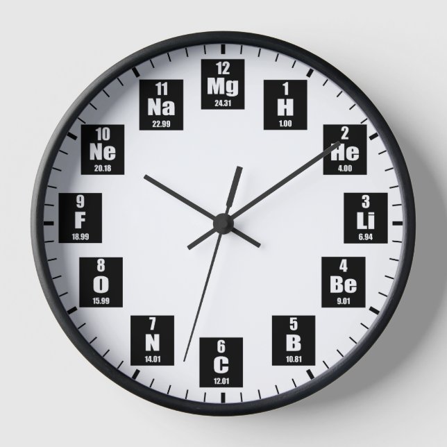 Periodic Table of Elements Atomic Number Clock (Front)