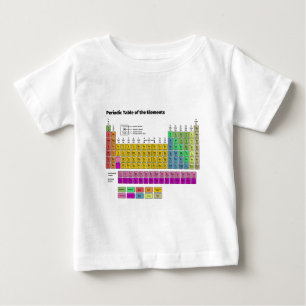 Periodic Table of Elements Baby T-Shirt