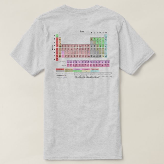 Periodic Table of Elements back colour T-Shirt (Design Back)