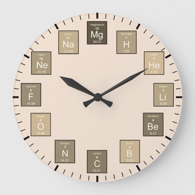 Periodic Table of Elements Beige Scientists Clock (Front)