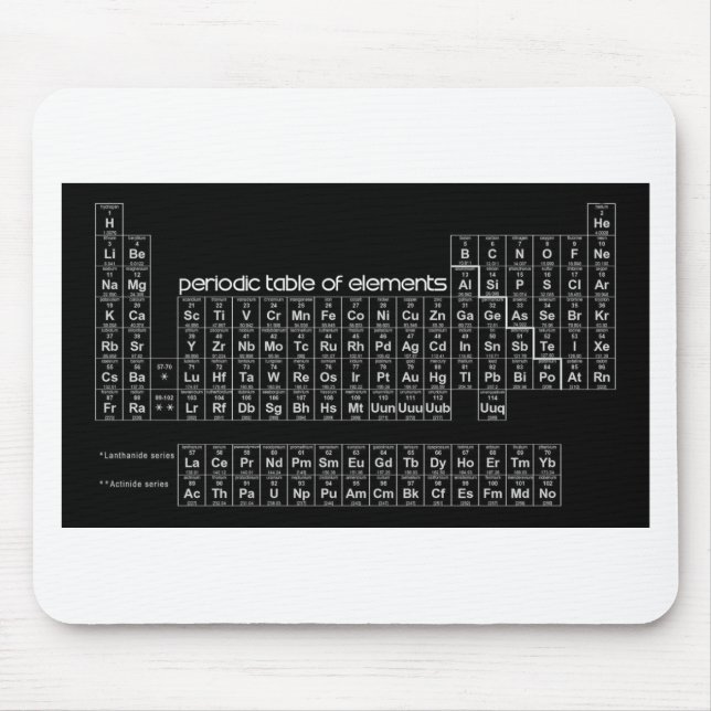 Periodic Table of Elements BLACK Mouse Mat (Front)