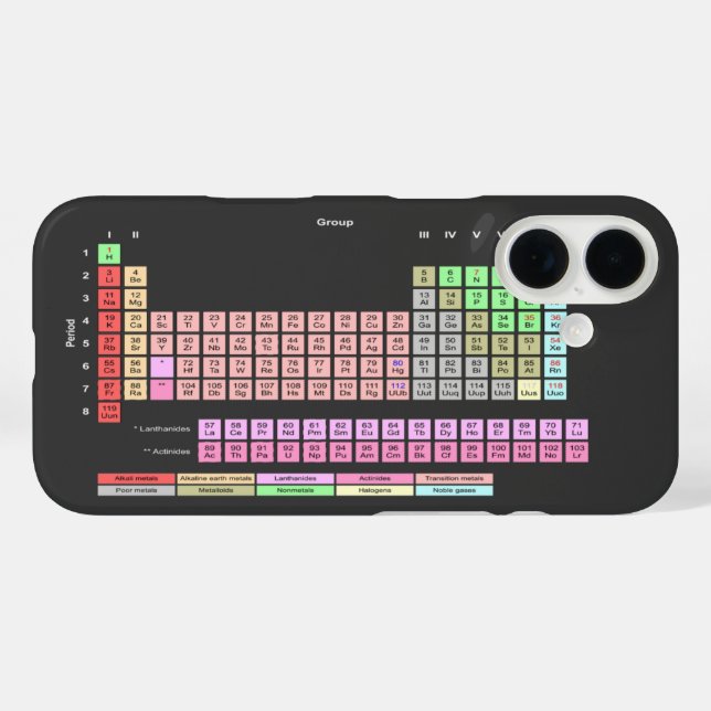 Periodic Table of Elements Case-Mate iPhone Case (Back (Horizontal))