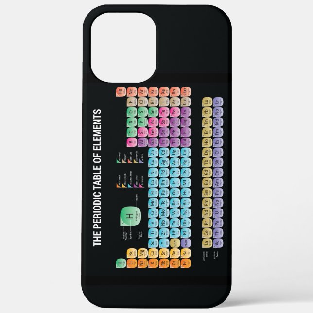 Periodic table of elements Case-Mate iPhone case (Back)