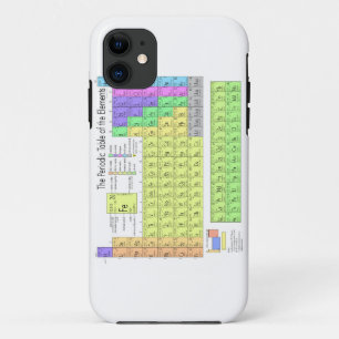 Periodic table of elements iPhone 11 case