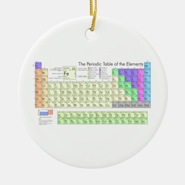 Periodic table of elements ceramic tree decoration (Front)