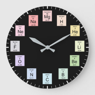 Periodic Table of Elements Chemist Scientist Clock