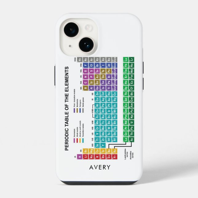 Periodic Table of Elements Chemistry  iPhone Case (Back)