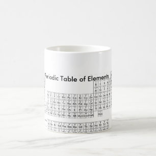 Periodic Table of Elements Coffee Mug