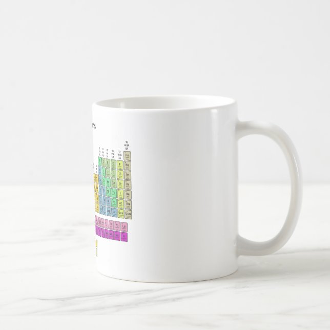 Periodic Table of Elements Coffee Mug (Right)