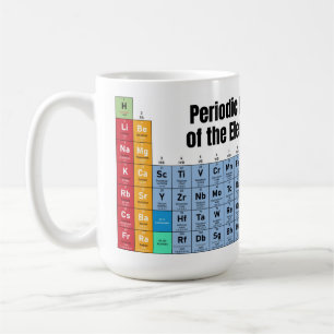 Periodic Table of Elements Coffee Mug