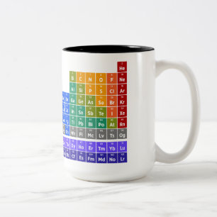 Periodic Table of Elements Coffee Mug