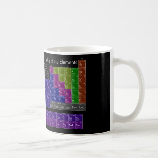 Periodic table of elements colourful black back  coffee mug (Right)