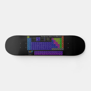 Periodic table of elements colourful black back  skateboard