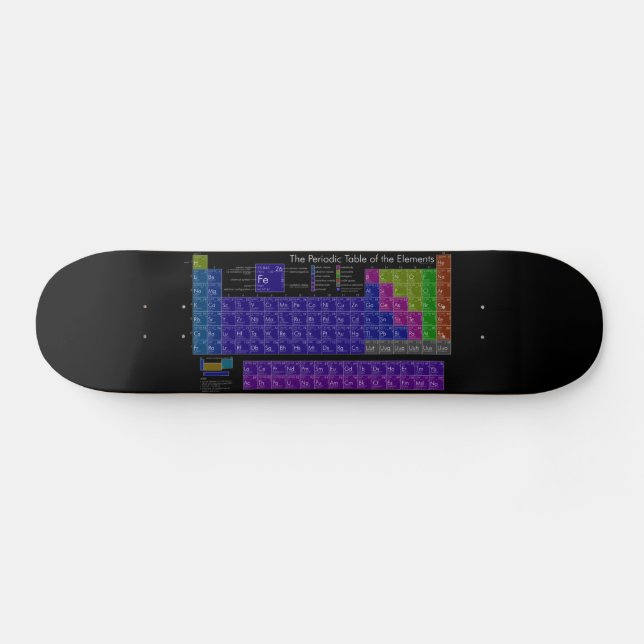 Periodic table of elements colourful black back  skateboard (Horz)