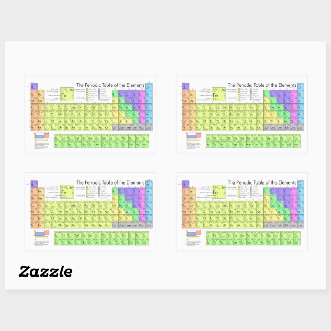Periodic table of elements colourful rectangular sticker (Sheet)