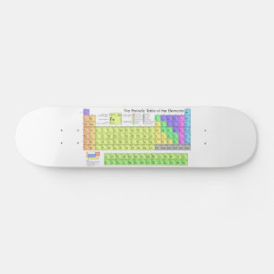 Periodic table of elements colourful  skateboard