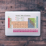 Periodic Table of Elements Custom-Cut Sticker<br><div class="desc">This sticker is the perfect gift for a science teacher or a science nerd. It includes The Periodic Table of Elements in pastel colours,  with 118 elements. It also could be used in a classroom,  on a student laptop decoration,  etc.</div>