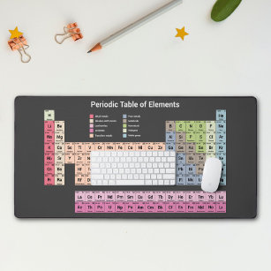 Periodic Table of Elements Dark Desk Mat  