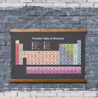 Periodic Table of Elements (dark) Hanging Tapestry