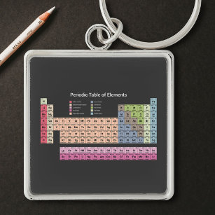 Periodic Table of Elements (dark) Keychain