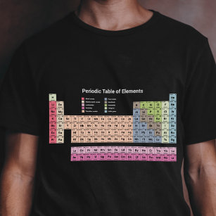 Periodic Table of Elements (dark) Men T-Shirt