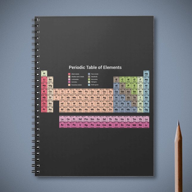 Periodic Table of Elements (dark) Notebook (Periodic Table of Elements (dark) Notebook)