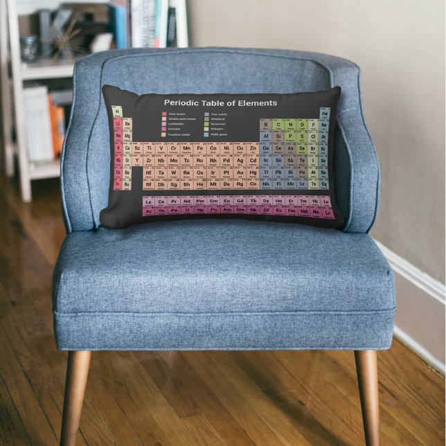 Periodic Table of Elements (dark) Pillow (Periodic Table of Elements on black Pillow)