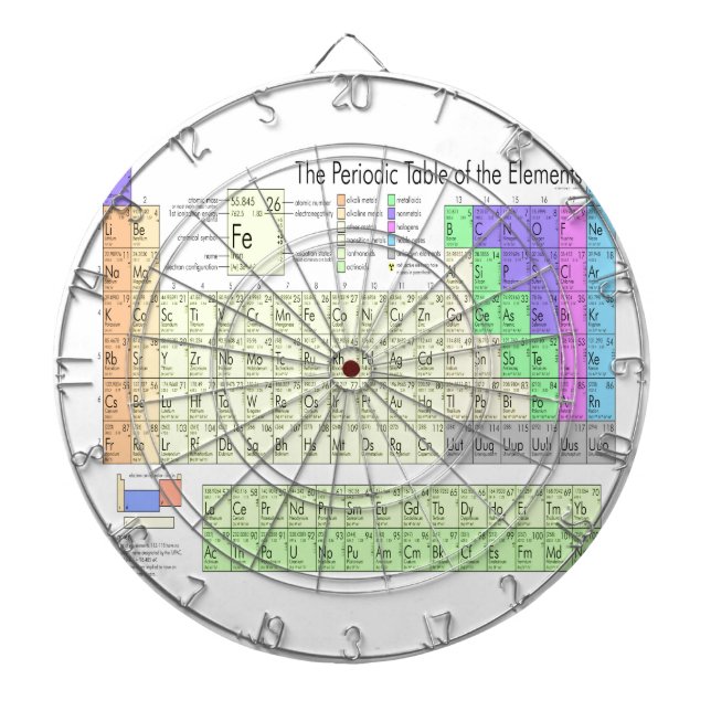 Periodic table of elements dartboard (Front)