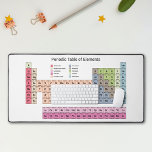 Periodic Table of Elements Desk Mat<br><div class="desc">The Periodic Table of Elements in pastel colours with 118 elements on a Desk Mat could be an appreciated gift by science teacher or nerd chemistry. Or you could use as office decoration!</div>
