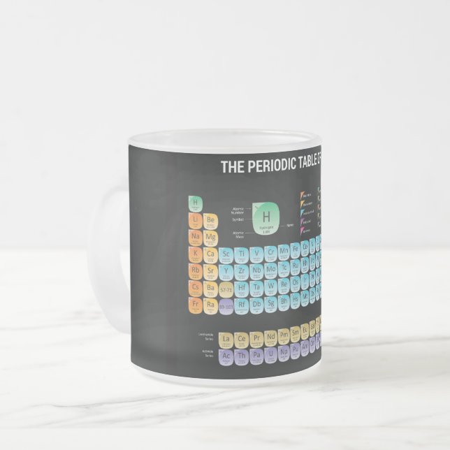 Periodic table of elements frosted glass coffee mug (Front Left)