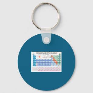 Periodic Table Of Elements Fully Updated Key Ring