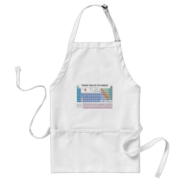 Periodic Table of Elements Fully Updated Standard Apron (Front)