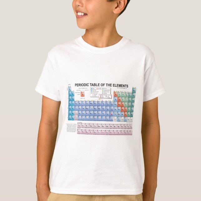 Periodic Table of Elements Fully Updated T-Shirt (Front)