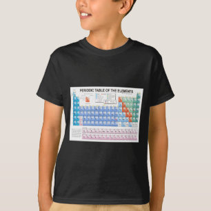Periodic Table Of Elements Fully Updated T-Shirt