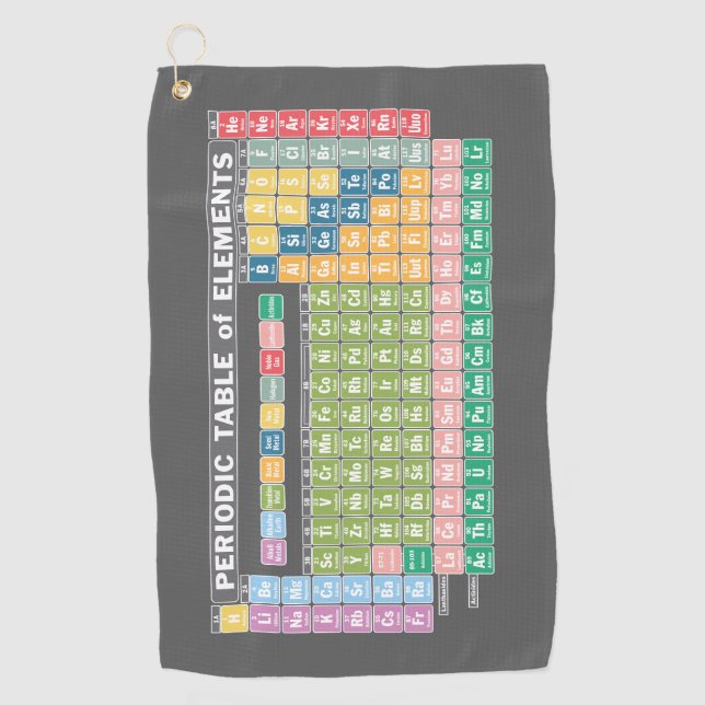 Periodic Table of Elements Golf Towel (Front)
