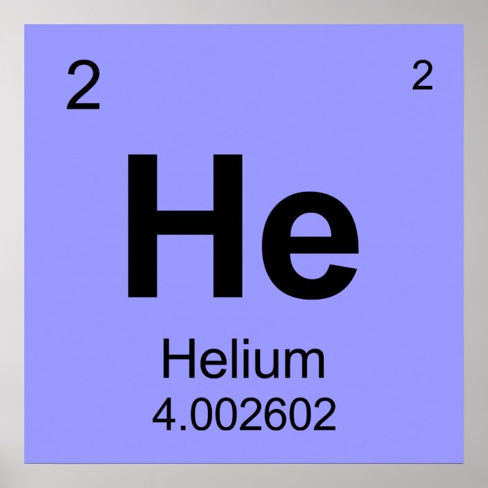 helium periodic table