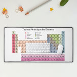 Periodic Table of Elements in French Desk Mat<br><div class="desc">This Desk Mat of Periodic Table of Elements in French language includes 118 atomic elements in pastel colours. You could use it for a student's room decoration,  for classroom decoration or as a gift to a chemistry teacher or a science nerd!</div>