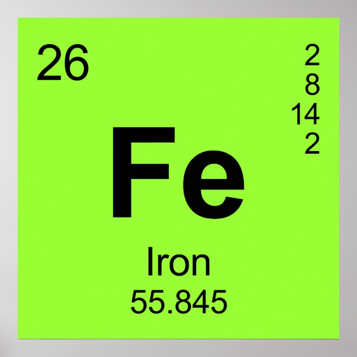 origin of name of element iron