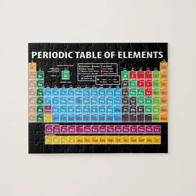 Periodic Table Of Elements Jigsaw Puzzle | Zazzle