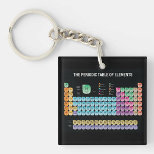 Periodic table of elements key ring