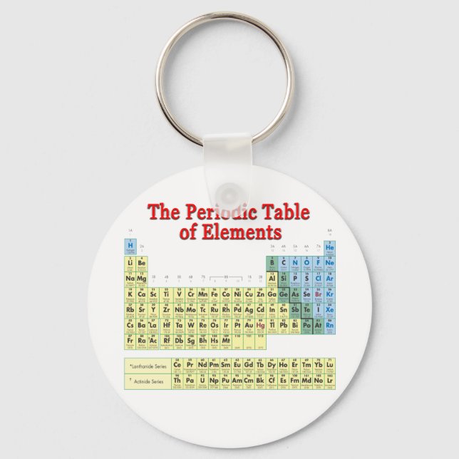 Periodic Table of Elements Key Ring (Front)