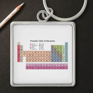 Periodic Table of Elements Keychain